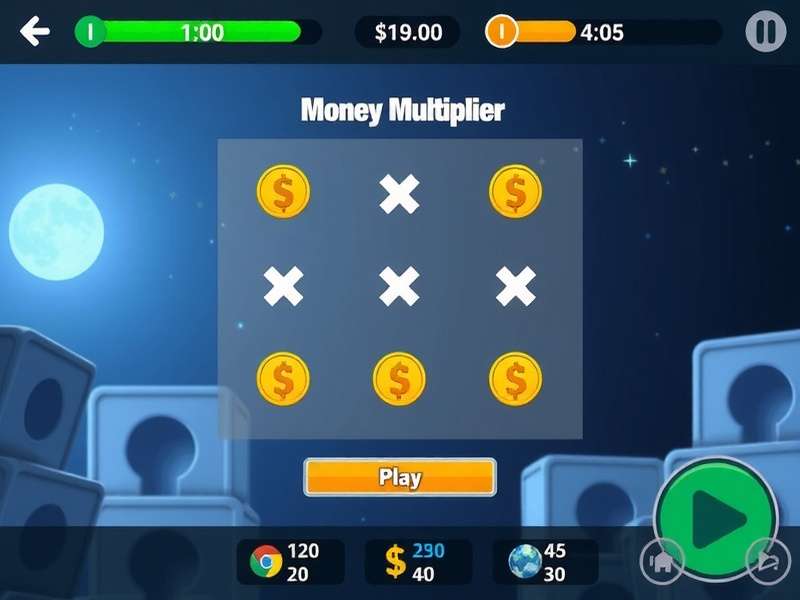 Money Multiplier Strategy Session